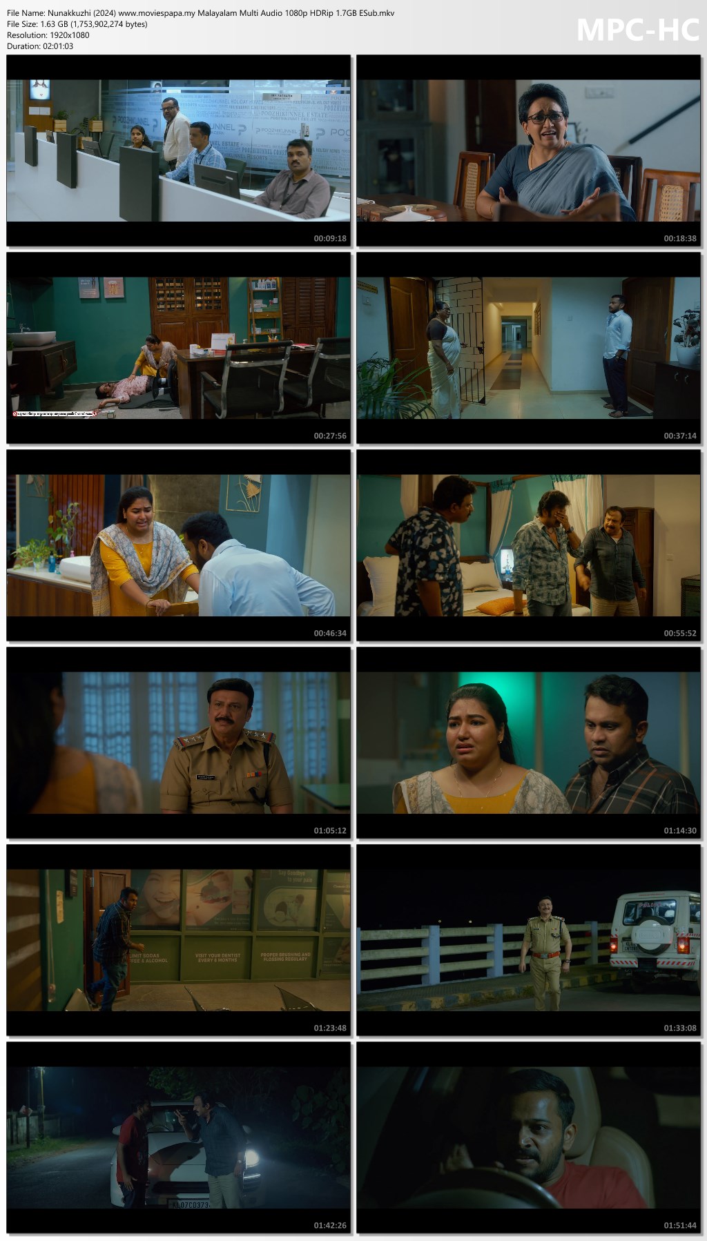 1726643054 133 Nunakkuzhi 2024 Malayalam Multi Audio HDRip ESub Download