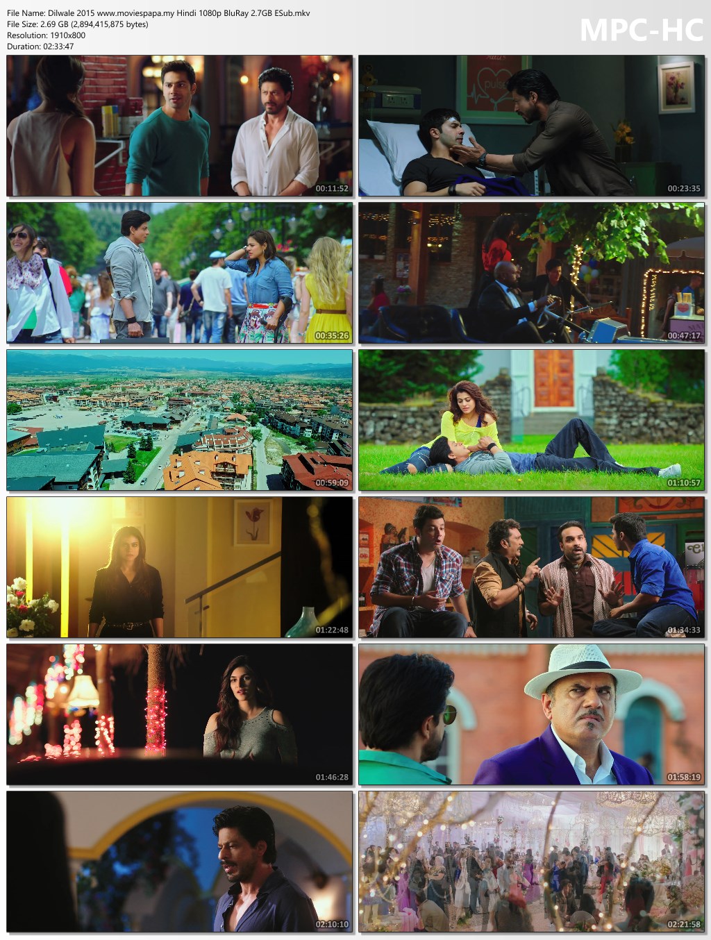 1726661968 904 Dilwale 2015 Hindi 1080p 720p