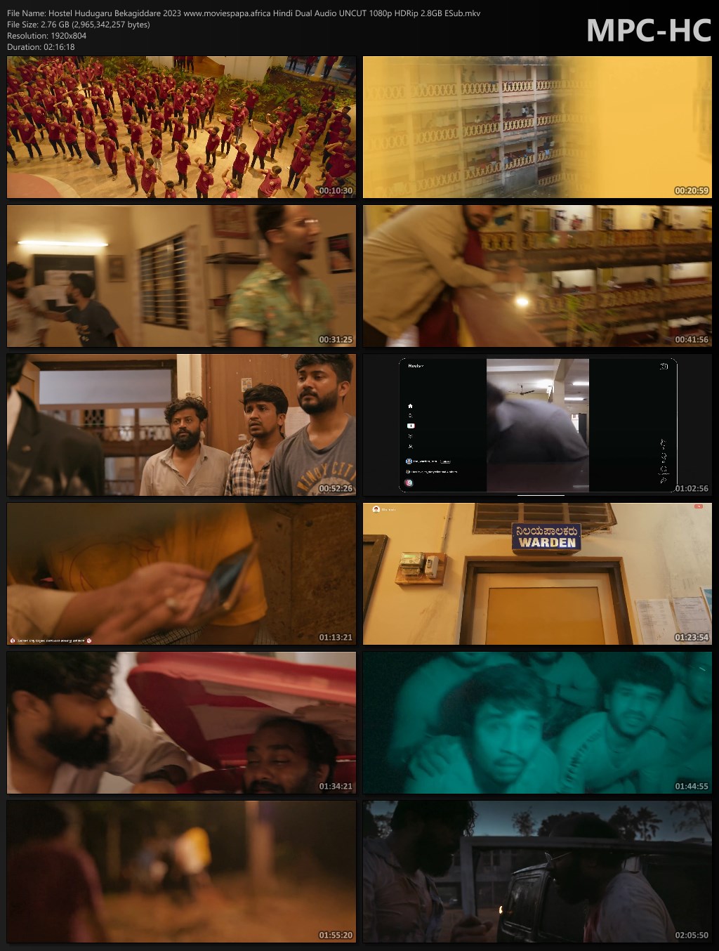 Hostel Hudugaru Bekagiddare 2023 Hindi Dual Audio UNCUT.8GB ESub